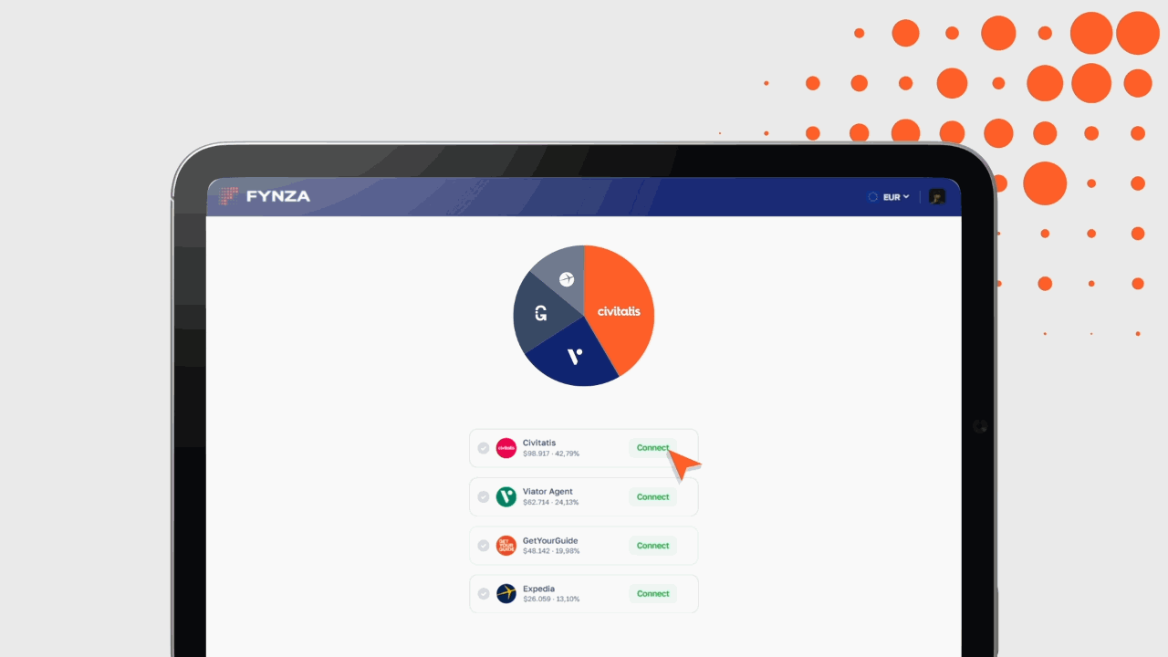 FYNZA – panel con el crédito disponible